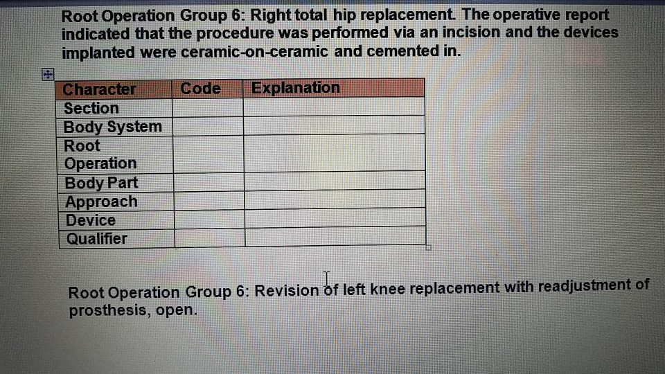 Question: ICD-10-PCS Code Exercises: Root Operation Group 5: Open LIMA bypass to the LAD Character Section ...