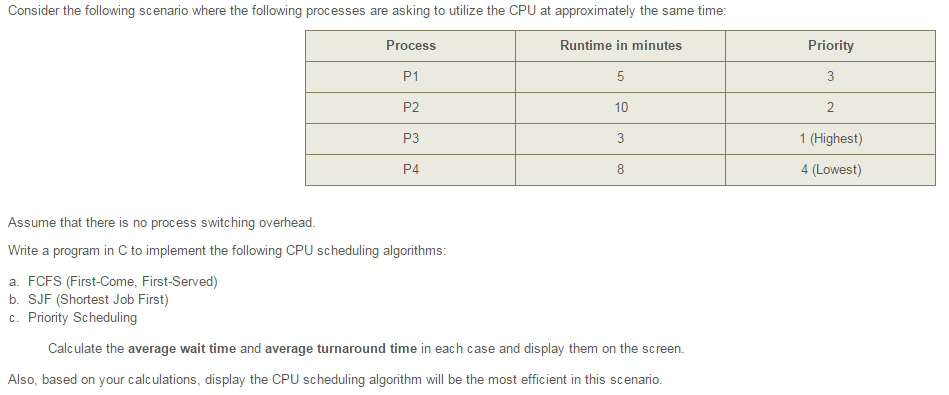C program for priority cpu scheduling algorithm with arrival time