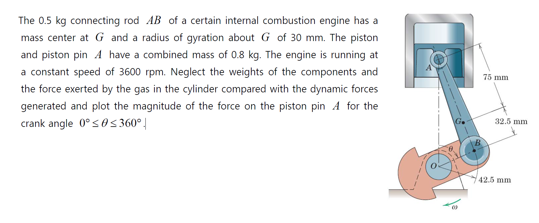 Solved The 0.5 Kg Connecting Rod AB Of A Certain Internal...