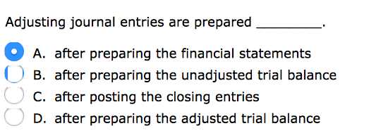 Solved Adjusting journal entries are prepared. after | Chegg.com