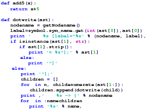 daf add5 (x) return x+5 dof dotwrite (ast) enama - gatlodanama ) labal-symbol sym nama.got (int (ast [01),ast [0]) print %s [label=%s % (nodename label), if astl11 striP) print .: %s*], % ast [1 alse print lsa print children[1 for in n, childenumerate (ast [1:]): childran.appand (dotwrita (child)) % nodename print for in namechildren print -es, % name