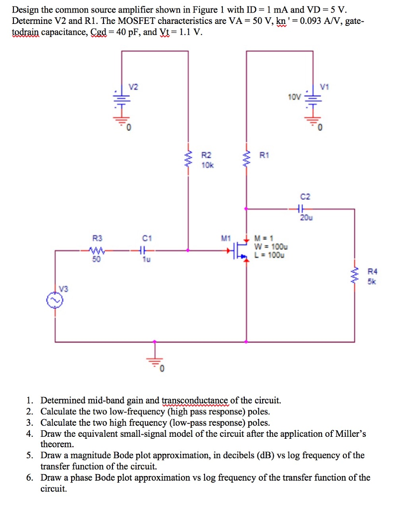 Solved Design the common source amplifier shown in Figure 1 