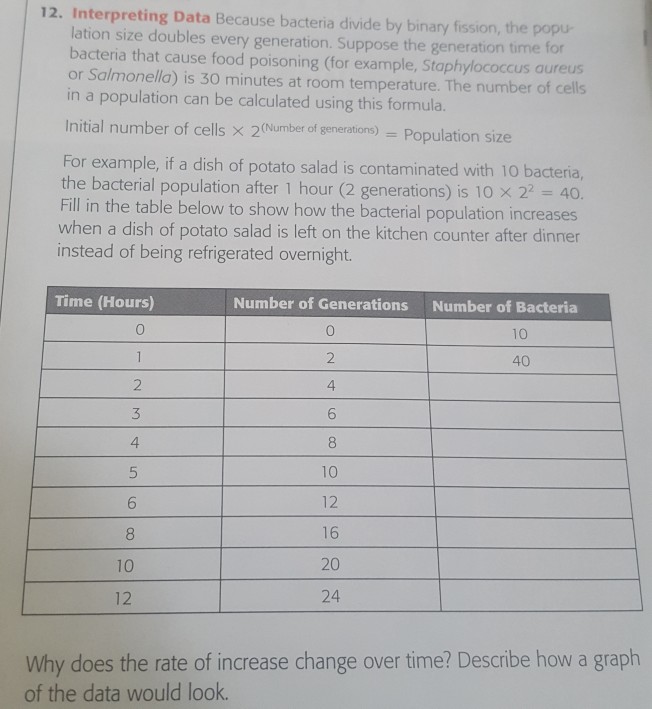 Question: Interpreting Data Because bacteria divide by binary fission, the population size doubles every ge...
