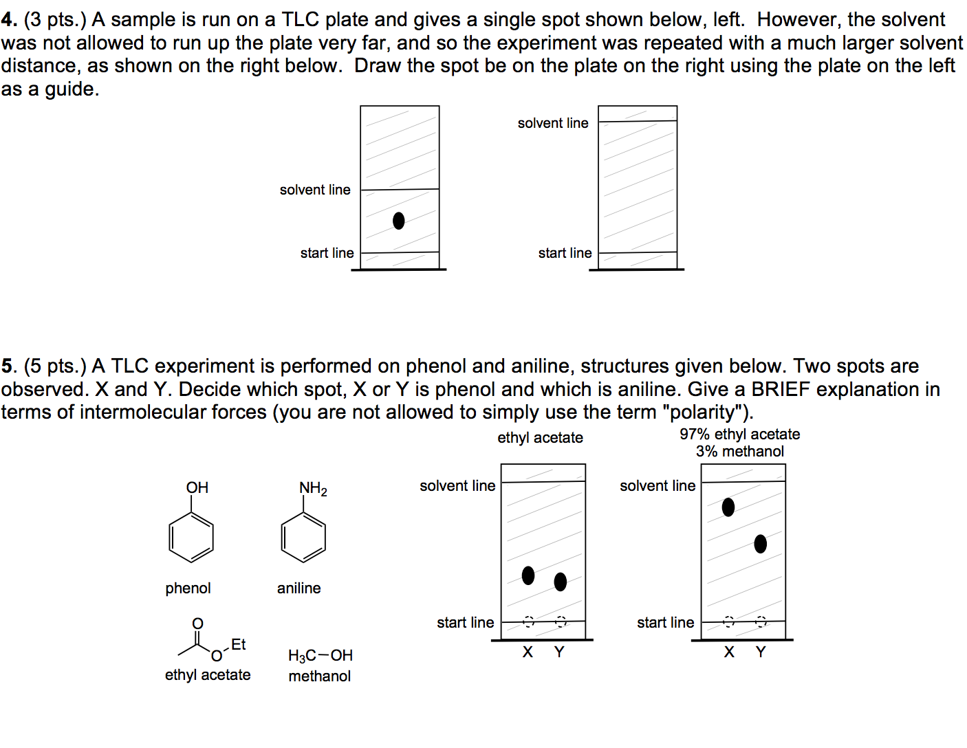 Solved A Sample Is Run On A TLC Plate And Gives A Single