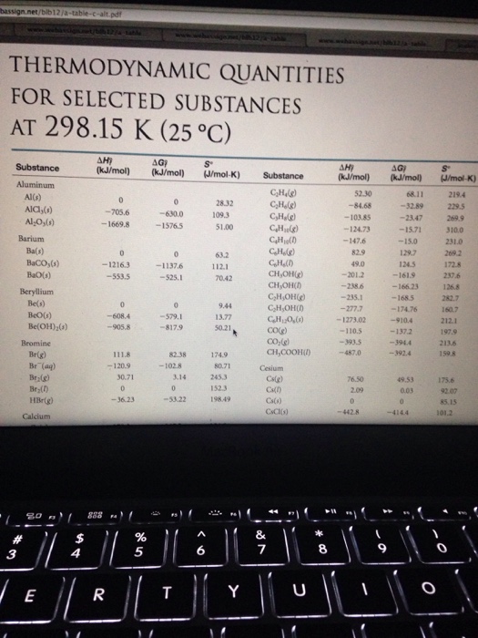 ebook meta analysis decision analysis and cost effectiveness