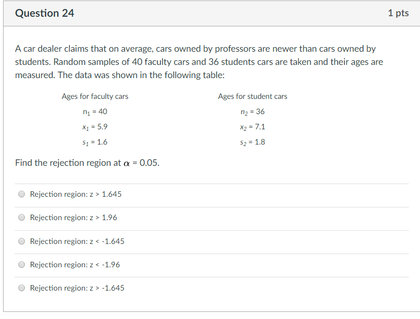 Question: Question 24 1 pts A car dealer claims that on average, cars owned by professors are newer than ca...