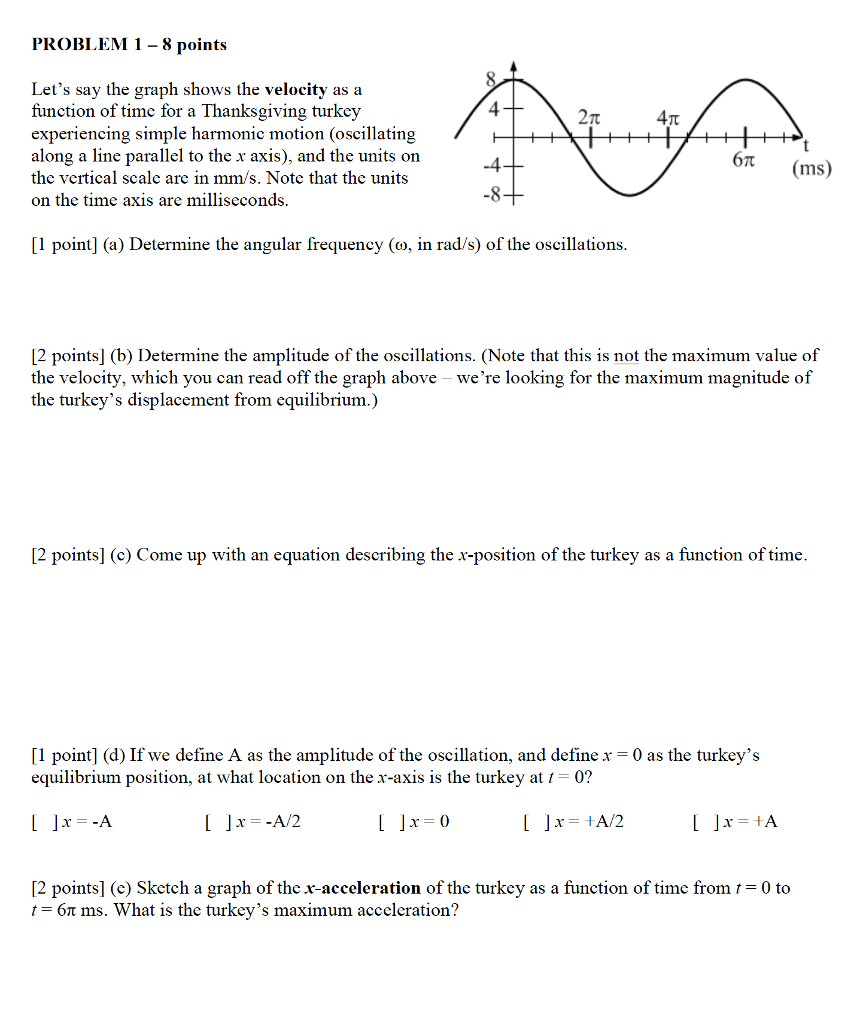 Question: PROBLEM 1-8 points et's say the graph shows the velocity as a function of time for a Thanksgiving...