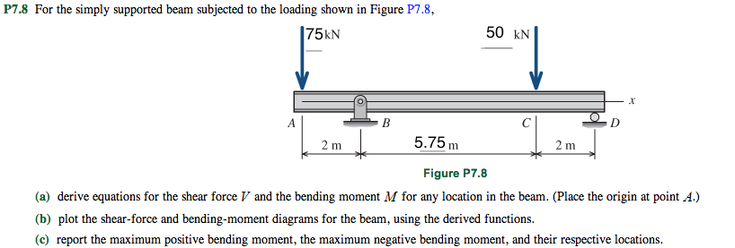 Bending Moment And Shear Force Diagram Calculator