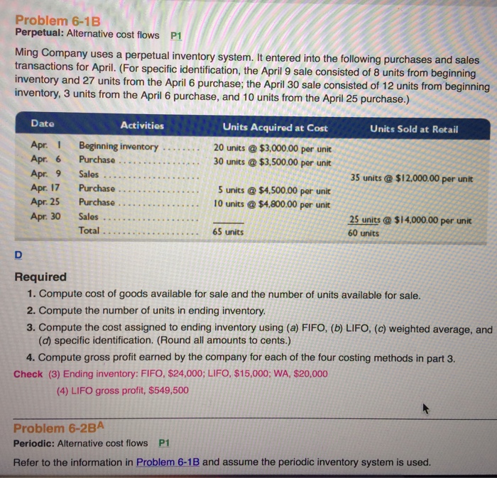 Reflection about inventory management image
