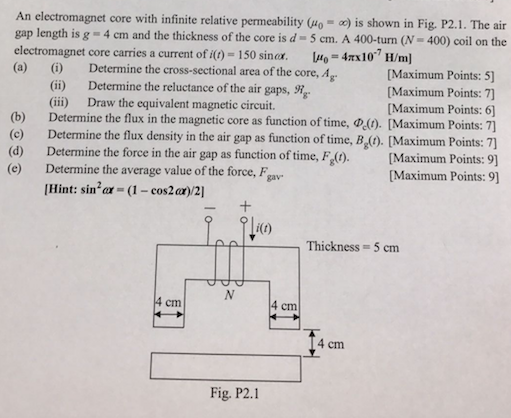 determine the additional force required to fill the gap