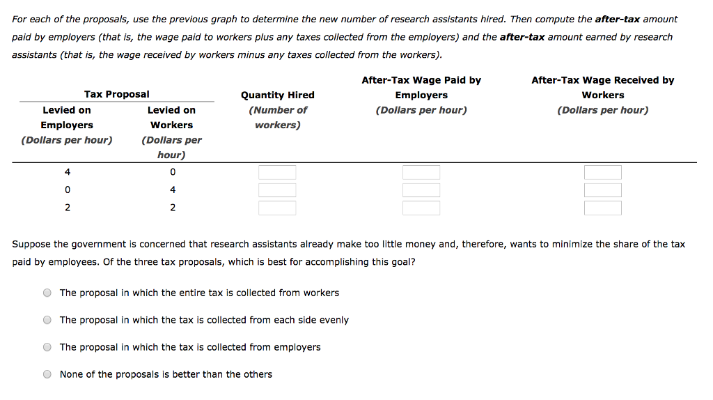 10 page essay ideas image