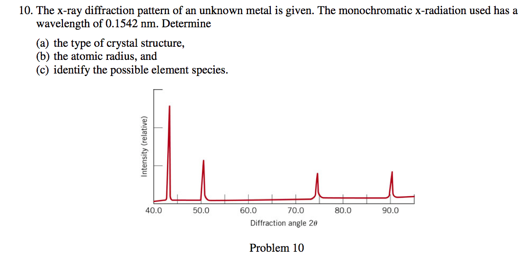 Compute The Theoretical Volume Density Of Pure Iro...