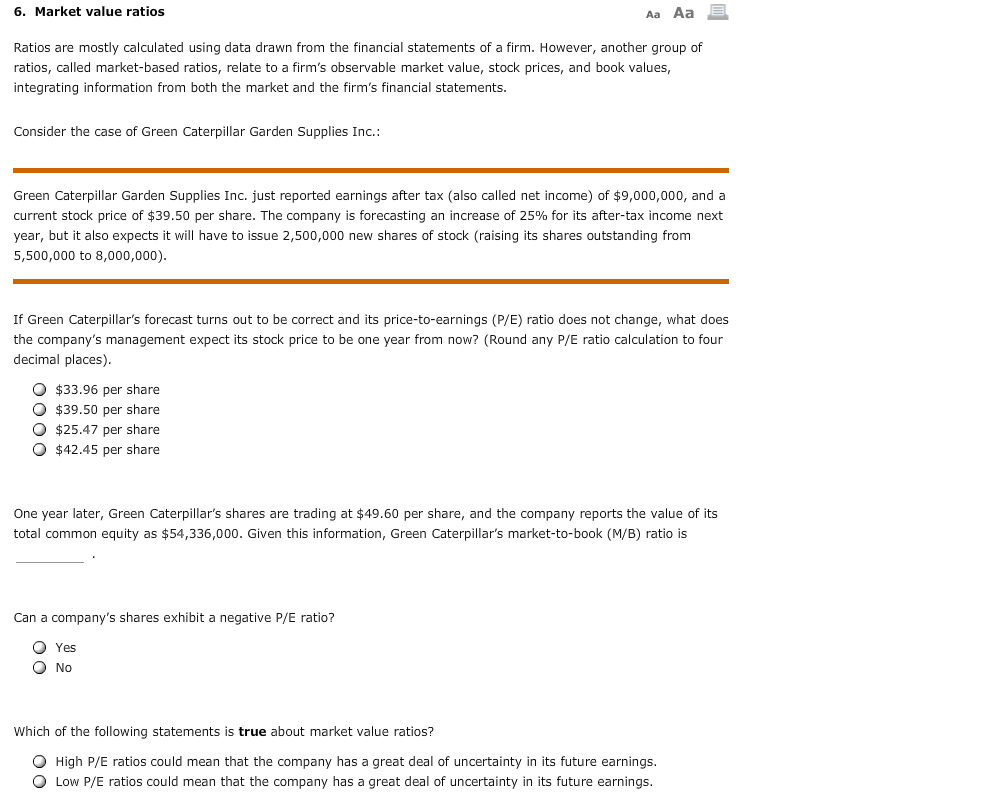 Solved Ratios are mostly calculated using data drawn from | Chegg.com