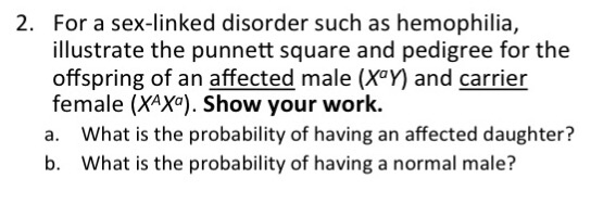 Question: For a sex-linked disorder such as hemophilia, illustrate the punnett square and pedigree for the ...