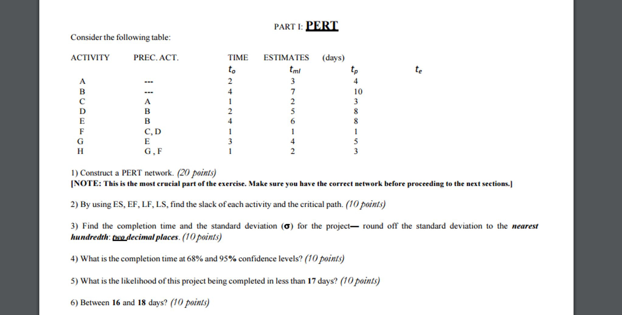 Question: Consider the following table: Construct a PERT network. By using ES, EF, LF, LS, find the slack...