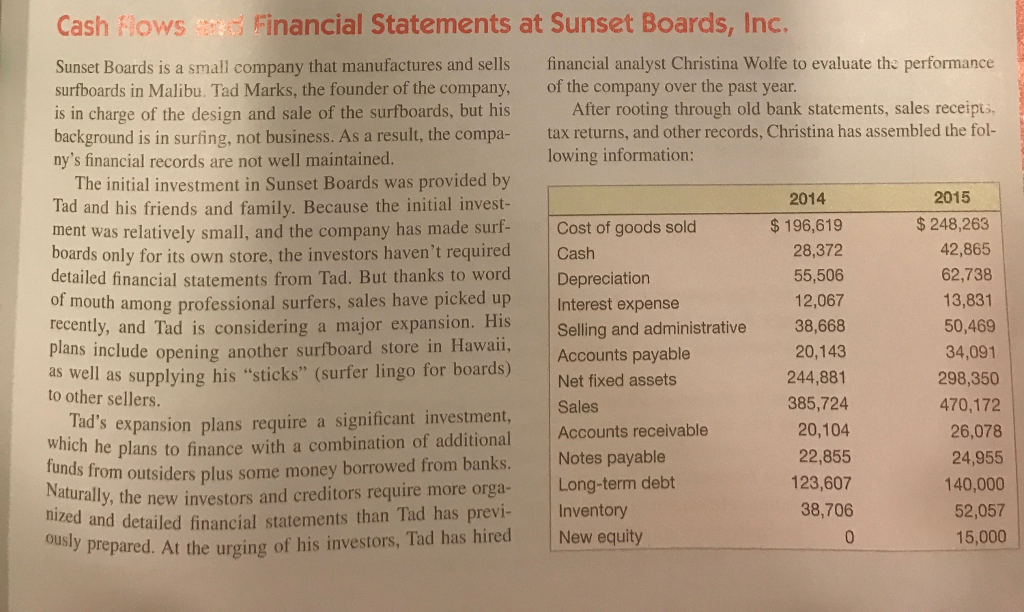 how would you describe sunset boards cash flow A breakdown of the cash flow statement, and methods for simplifying the procedure in november 1987, the financial accounting standards board ( fasb). how would you describe sunset boards cash flow A breakdown of the cash flow statement, and methods for simplifying the procedure in november 1987, the financial accounting standards board ( fasb).