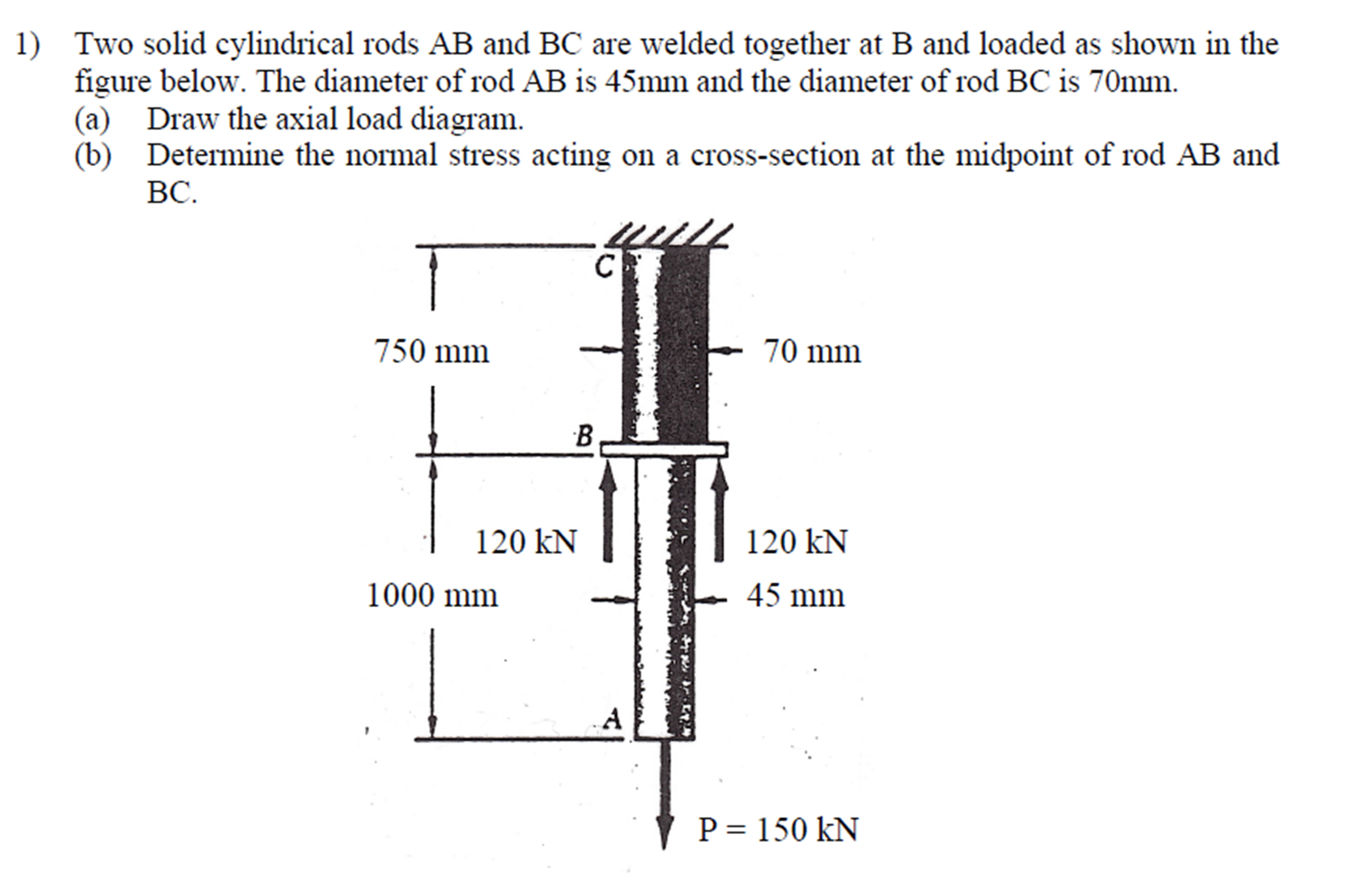 Solved: 1) Two Solid Cylindrical Rods AB And BC Are Welded... | Chegg.com