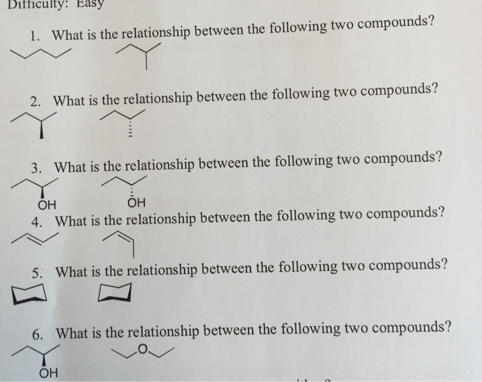 Solved What is the relationship between the following two | Chegg.com