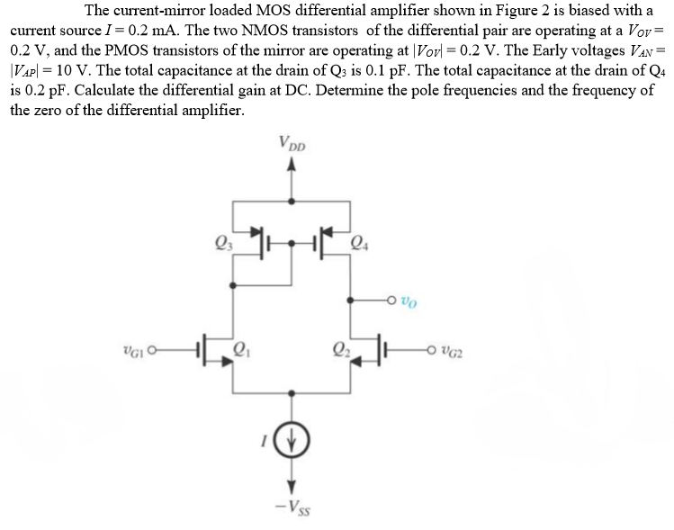 Solved The current-mirror loaded MOS differential amplifier 