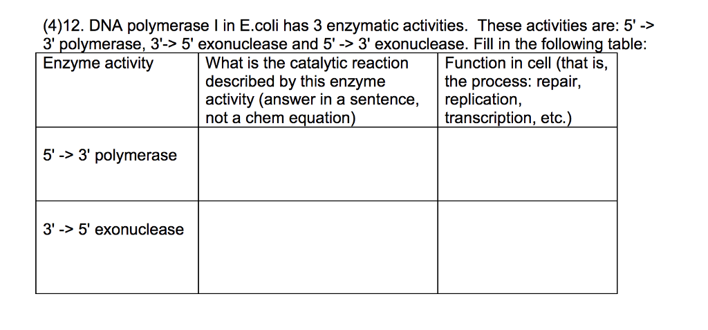 Question: (4)12. DNA polymerase l in E.coli has 3 enzymatic activities. These activities are: 5-> 3' polyme...