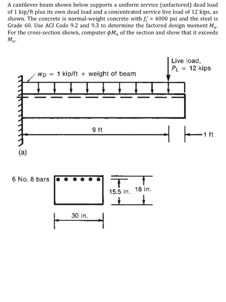 Solved A Cantilever Beam Shown Below Supports A Uniform S...
