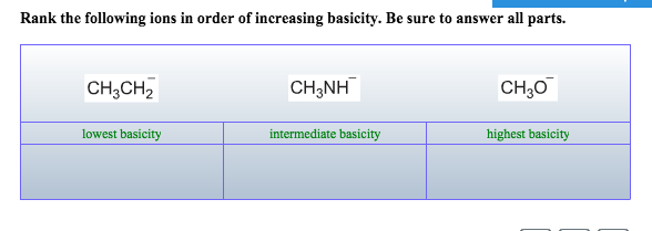 Solved Rank The Following Ions In Order Of Increasing Bas 1778