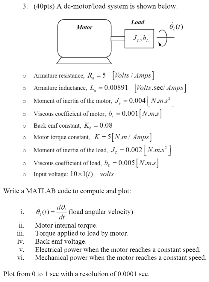 A Dcmotor/load System Is Shown Below. Armature Re...