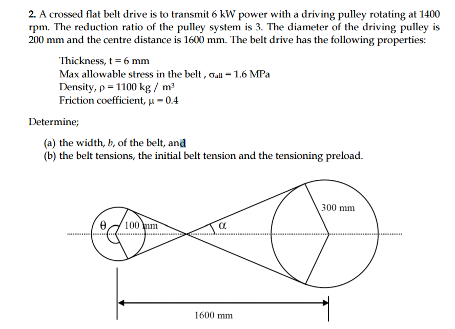 Solved A Crossed Flat Belt Drive Is To Transmit 6 KW Powe...