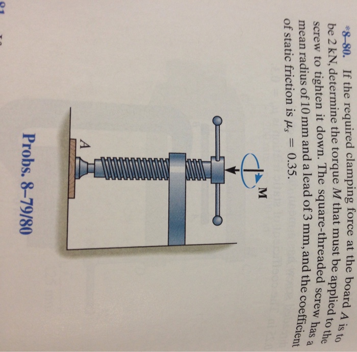Solved If The Required Clamping Force At The Board A Is T...