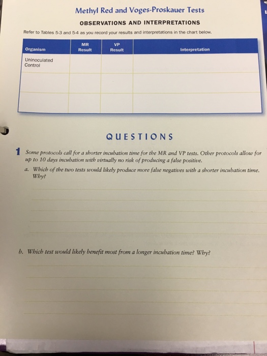 Question: Some protocols call for a shorter incubation time for the MR and VP tests. Other protocols allow ...