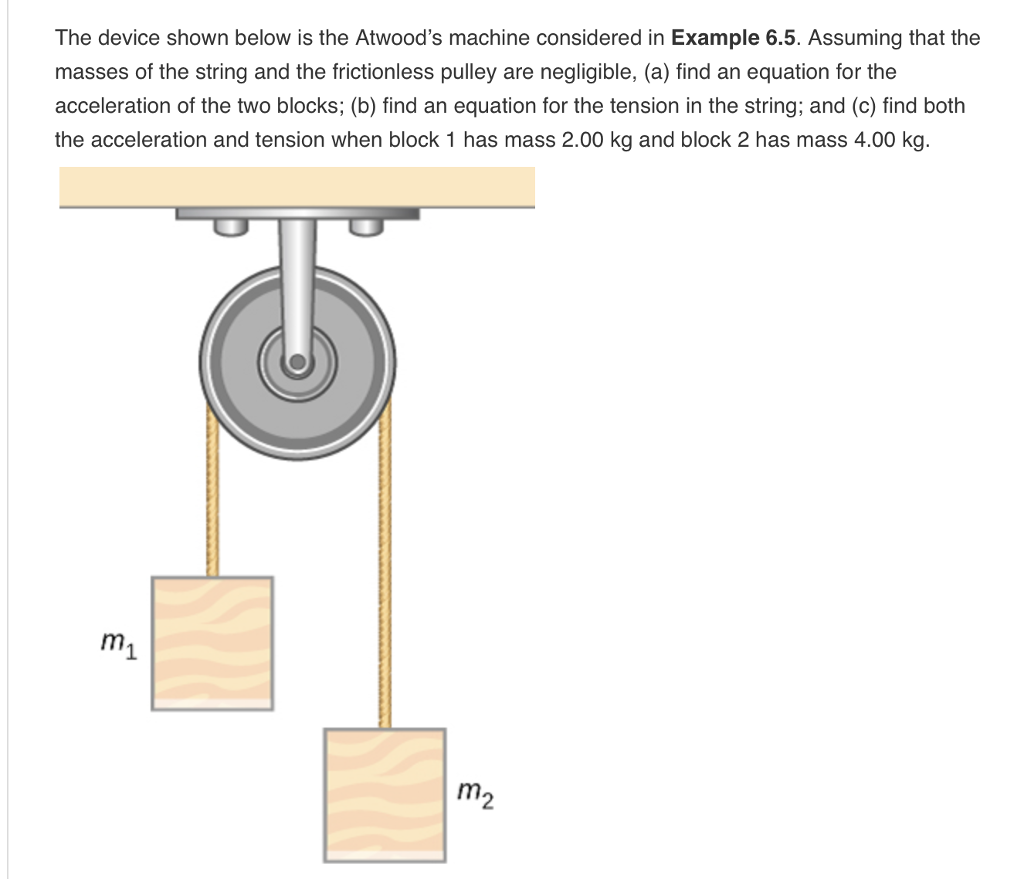 The Device Shown Below Is The Atwood's Machine Con... | Chegg.com