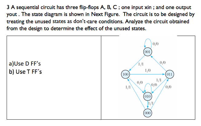 Solved: A Sequential Circuit Has Three Flip-flops A, B, C;... | Chegg.com