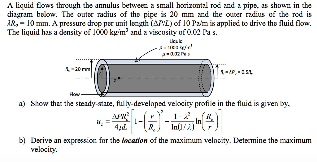 A Liquid Flows Through The Annulus Between A Small...