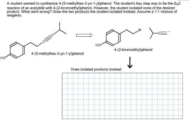 Phenol synthesise