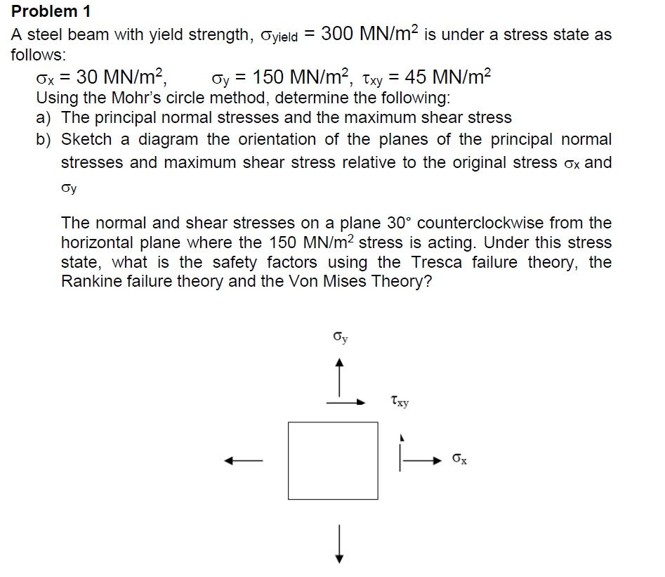 Solved Problem 1 A Steel Beam With Yield Strength, Sigma