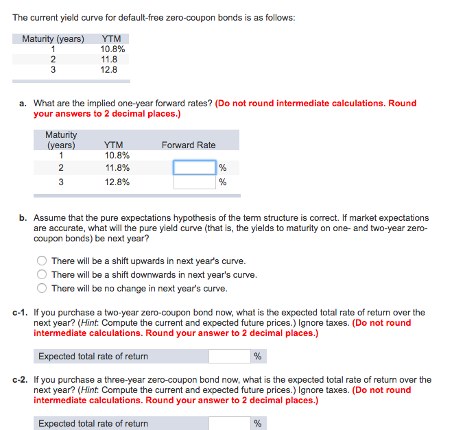 Manual Calculation Of Ytm