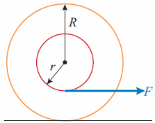 Homework help direct objects