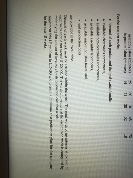 Question: What is the sloution for LP problem in operation research subjectby using the lingo program