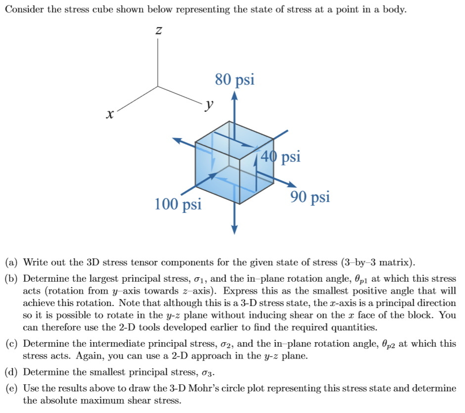 BME 456 StrainDeformation