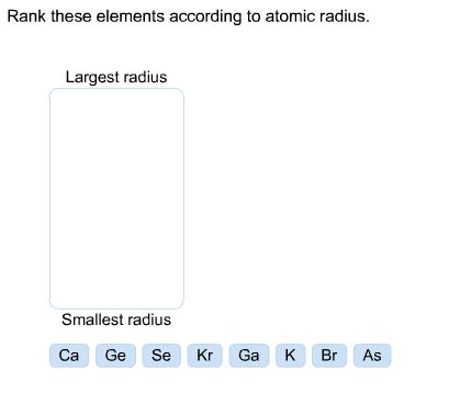 smallest atomic radius