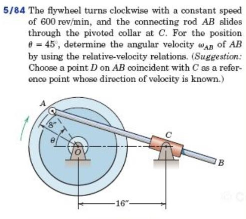Solved The Flywheel Turns Clockwise With A Constant Speed...