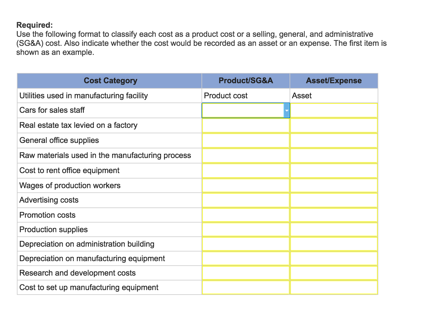 Solved Use The Following Format To Classify Each Cost As