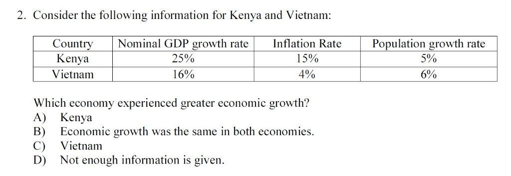 Question: Consider the following information for Kenya and Vietnam: Which economy experienced greater econ...