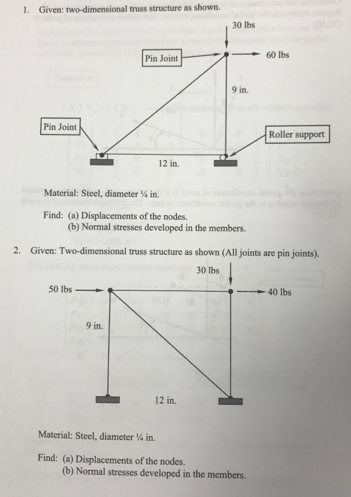 Solved Given: two-dimensional truss structure as shown. | Chegg.com