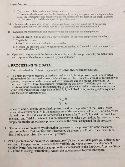 vapor trials