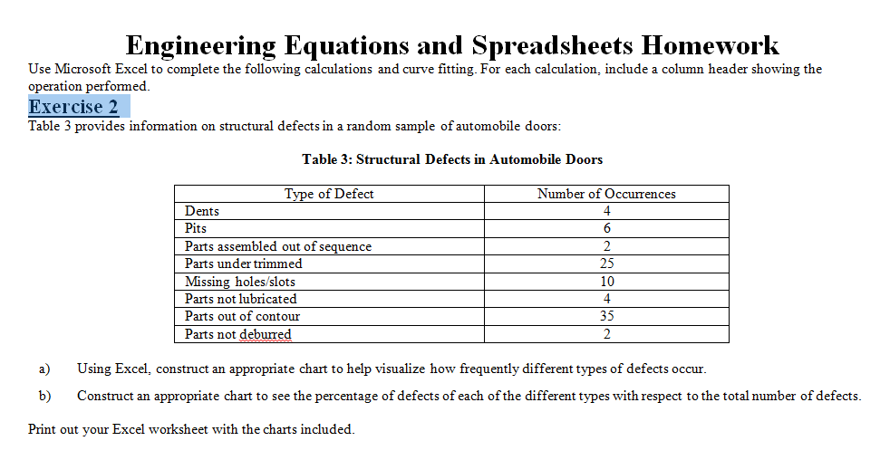 Microsoft excel homework help