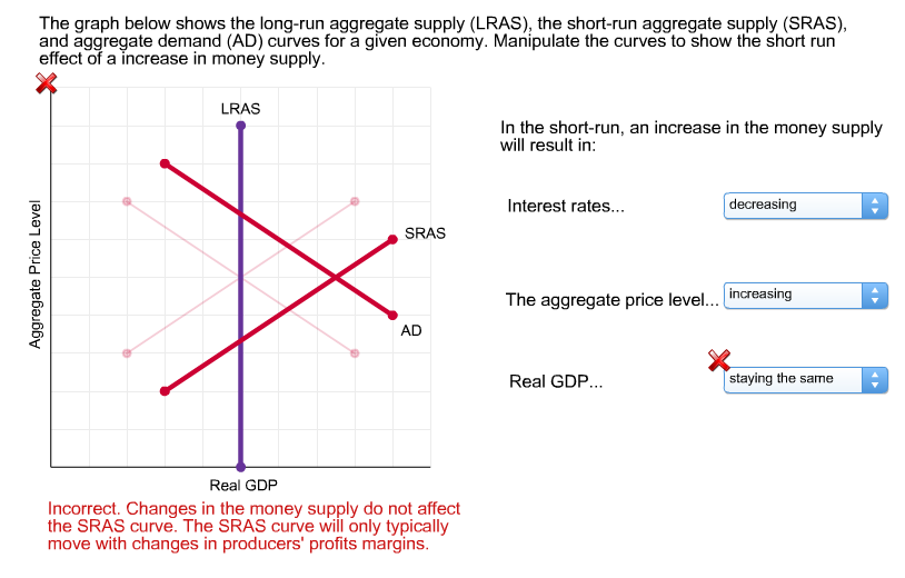 the-graph-below-shows-the-long-run-aggregate-suppl-chegg