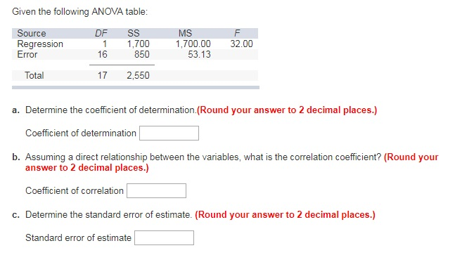 Question: Given the following ANOVA table: Source DF SS MS Regression Error 1 1,700 1,700.00 32.00 16 850 5...