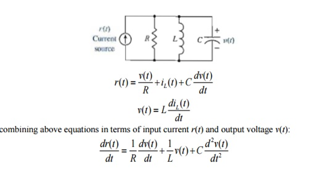 In This Assignment, The Use Of Laplace Transformat... | Chegg.com