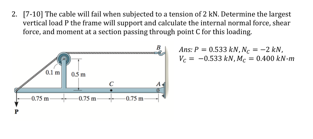 A spherical liquid drop of radius 7 cm is dividedto 27 equal droplets If  the surface tension is2 x 10 3 Nm then the work done in the process  is31 102 5